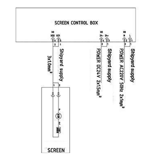 Single Control Type Marine Wiper Control Box1.jpg